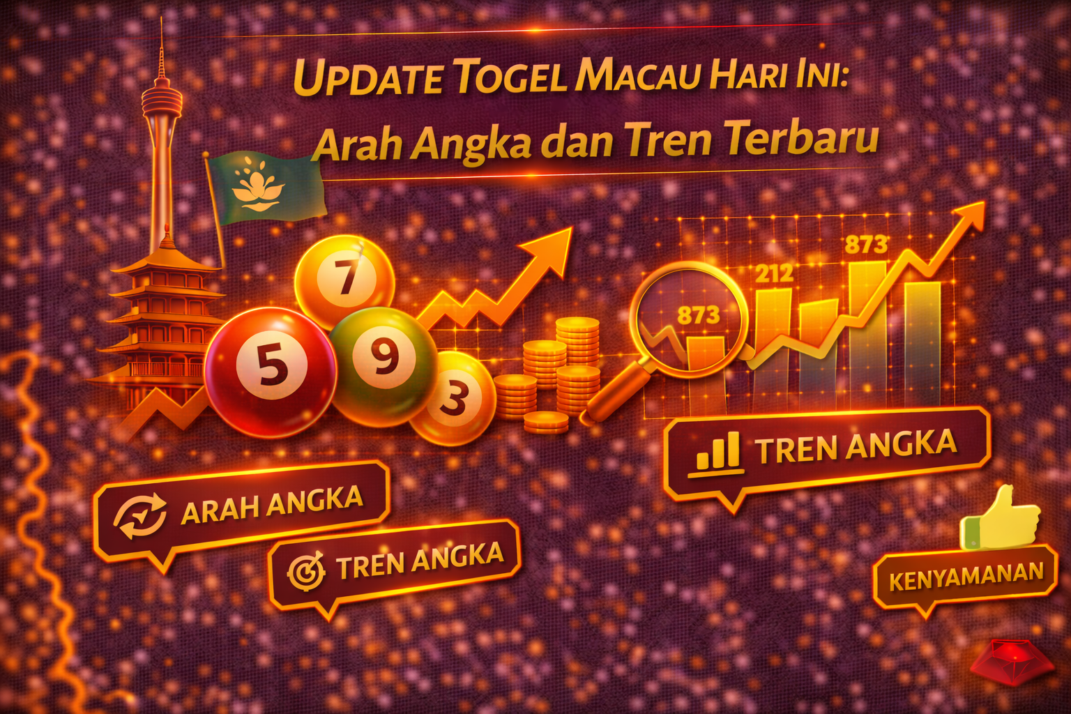 togel macau